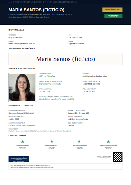Certificado de assinatura preenchido com selfie e dados inteiramente fictícios
